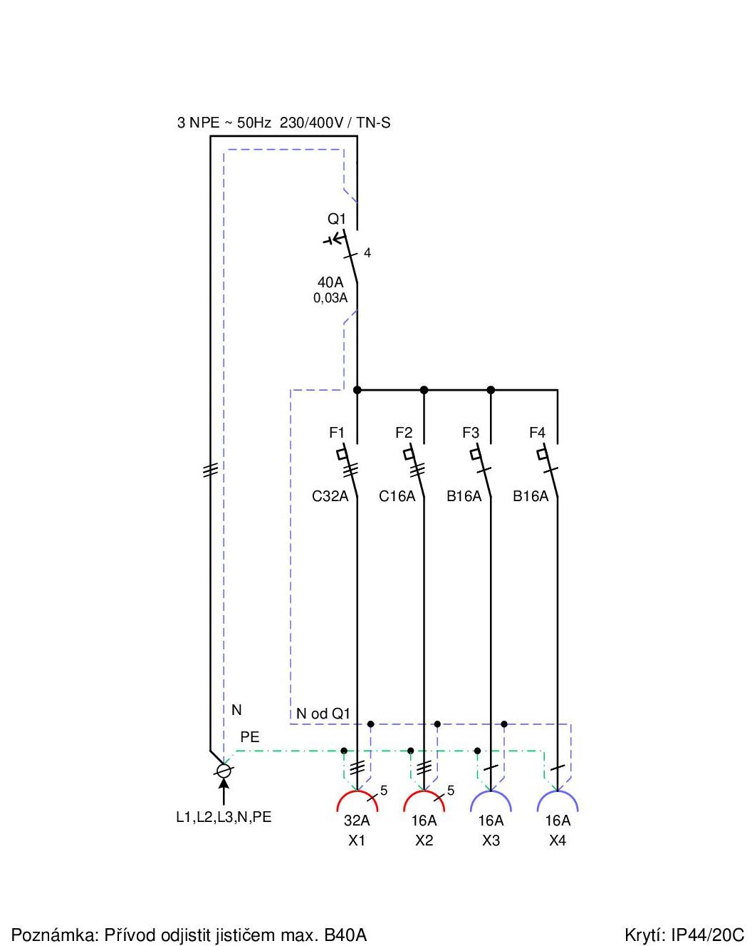 SC 53 6316.03